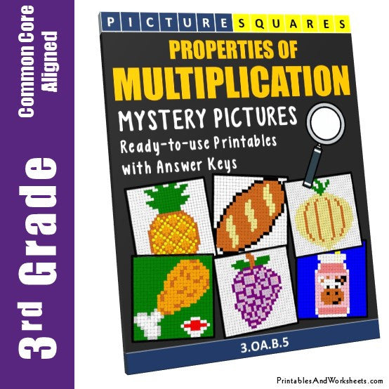 Printable Properties of Multiplication Posters